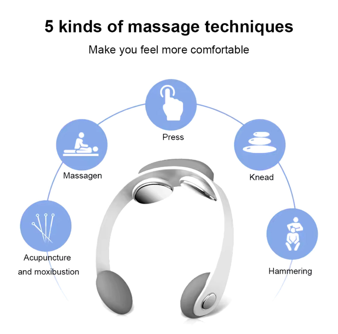 5 Gears Electric Neck Massager, Mini Neck Pulse Massager, Double Head Physiotherapy Massager 5 Gears Electric Neck Massager, Mini Neck Pulse Massager, Double Head Physiotherapy Massager